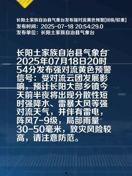 长阳县今日头条爆料,速看！  第2张
